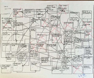 foo